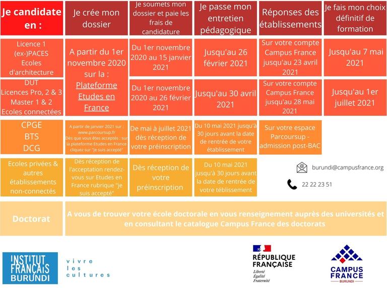 calendrier paces 2021